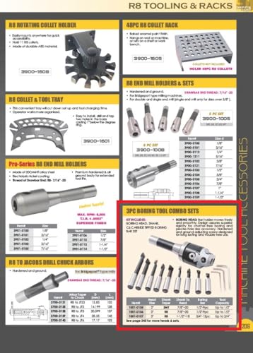 HHIP 1001-0105 3 Piece Boring Tool Set (2 Inch Head & MT3 & 1/2 Inch)