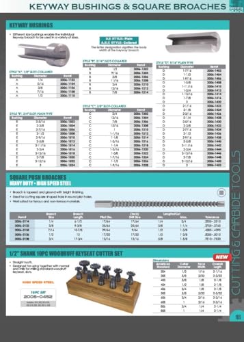 HHIP 2006-0056 30 Piece Keyway Broach Set, 1/8-3/16-1/4-5/16-3/8 Inch