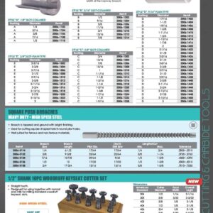 HHIP 2006-1008 1/8 Inch A HSS Keyway Broach with 1 Shim