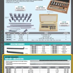 HHIP 2006-1008 1/8 Inch A HSS Keyway Broach with 1 Shim