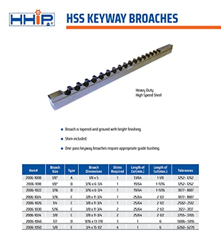 HHIP 2006-1026 1/4 Inch C HSS Keyway Broach with 1 Shim