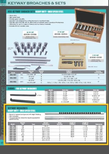 HHIP 2006-1026 1/4 Inch C HSS Keyway Broach with 1 Shim