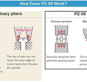 Engineer Heavy Duty Multi-function combi Gripping Pliers/Screw Extractors (non-slip jaws for quick removal of damaged screws). Made In Japan. pz-59 neji-saurus RX