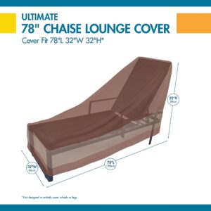 Duck Covers Classic Accessories Ultimate Waterproof Patio Chaise Lounge Chair Cover, 78 Inch