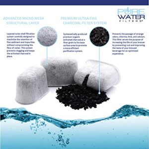 PureWater Filters Replacement Water Filter Cartridge, Charcoal Activated, Set of 8