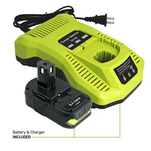 HYBRID-120KIT 120 Watt Corded/18 Volt Cordless Hybrid Full Size Hot Glue Gun - Battery & Charger Included