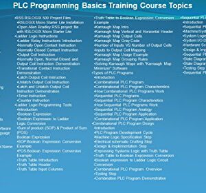 Allen Bradley PLC Hardware Training and Programming Training