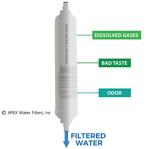 APEX RF-5100 Replacement Filter 5 Pack for Reverse Osmosis Systems