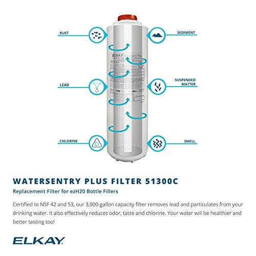 Elkay ezH2O RetroFit Bottle Filling Station Kit for EMAB Family, Filtered Non-Refrigerated