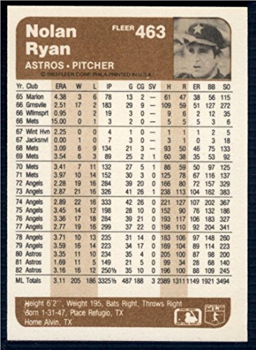 Baseball MLB 1983 Fleer #463 Nolan Ryan Astros