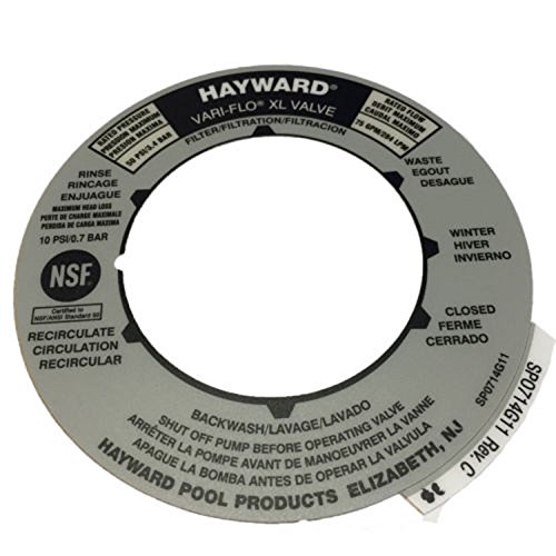 Hayward Multiport Valve Position Label