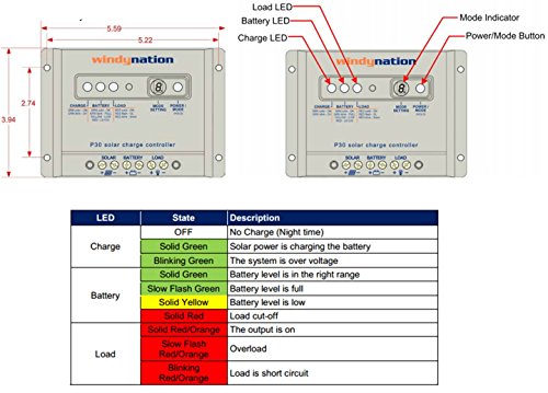 WindyNation P30 30A Solar Panel Regulator Charge Controller 12V 24V 390W 780W