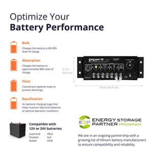 Morningstar Sunlight 20A PWM Solar Lighting Controller (SL-20L-24V)