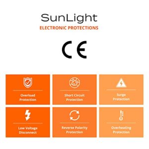 Morningstar Sunlight 20A PWM Solar Lighting Controller (SL-20L-24V)