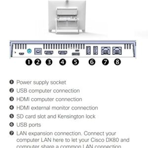 Cisco DX80 CP-DX80-K9= 23-inch 1080p Touchscreen Desktop Collaboration Experience (Video Conferencing, VoIP Phone, Requires Existing Cisco UCM License, Android OS)