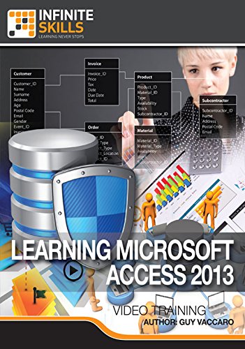 Learning Microsoft Access 2013 [Online Code]