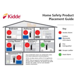 Kidde Smoke Detector, 9-Volt Battery Operated, Ionization Smoke Alarm, Battery Included