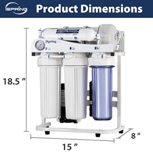 iSpring RCS5T Commercial Tankless Reverse Osmosis RO Water Filter System with 1.5:1 Pure to Drain Ratio, Pressure Gauge