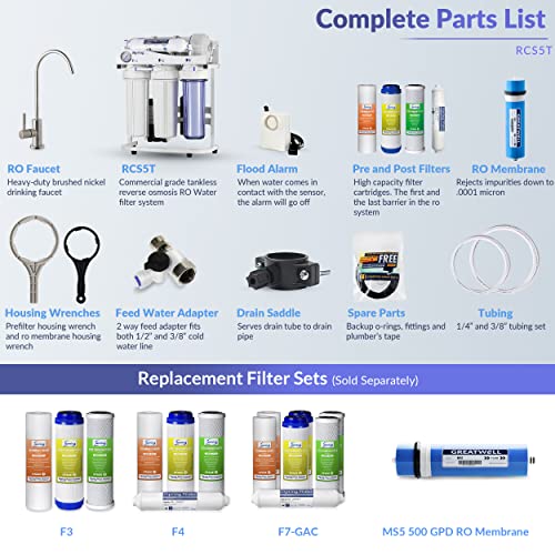 iSpring RCS5T Commercial Tankless Reverse Osmosis RO Water Filter System with 1.5:1 Pure to Drain Ratio, Pressure Gauge