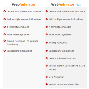 WebAnimator Plus [Download]