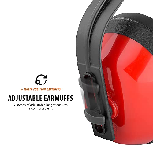 TR Industrial Safety Ear Muff, ANSI S3.19 Approved (1-Pack)