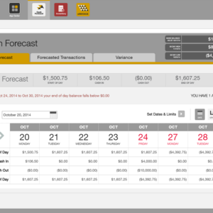 SBWorkbench Cash Forecast (365-day subscription) [Online Code]