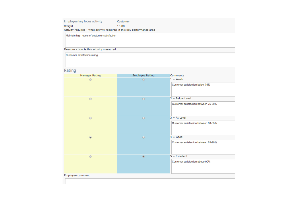 Piilo HR Premium Talent 30 [Online Code]