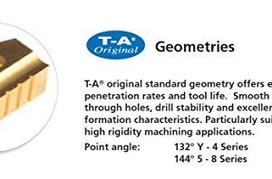 Allied Machine & Engineering 151T-0030 TiN Coated Super Cobalt Original T-A Drill Insert, Series 1, 15/16" Diameter (Pack of 2)