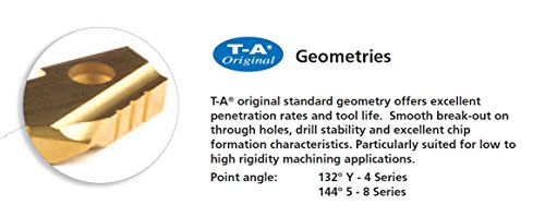 Allied Machine & Engineering 151T-0030 TiN Coated Super Cobalt Original T-A Drill Insert, Series 1, 15/16" Diameter (Pack of 2)