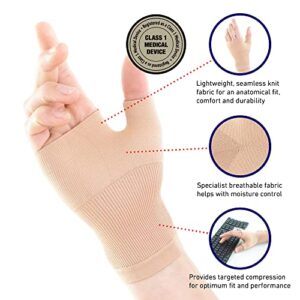 Neo-G Airflow Thumb and Wrist Support For Joint Pain, Tendonitis, Sprain, Hand Instability. Compression Wrist Sleeves with Thumb Support - M - Beige