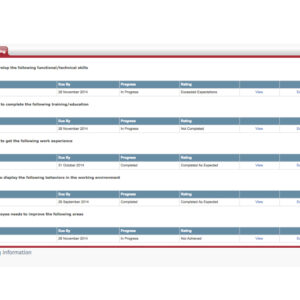 Piilo HR Premium Talent 50 [Online Code]