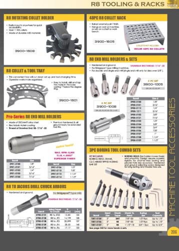 HHIP 3900-0806 R8 Round Collet, 1/4"