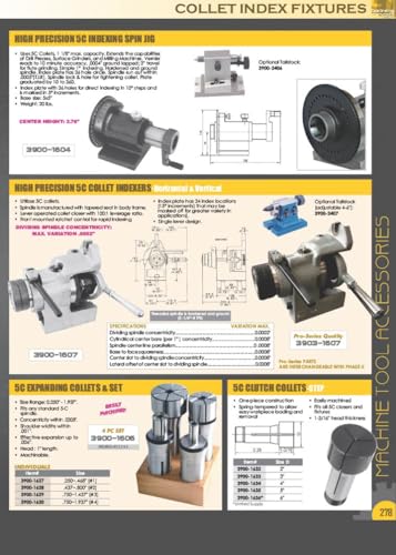 HHIP 3900-1611 5C Emergency Collet Steel, 1/16"