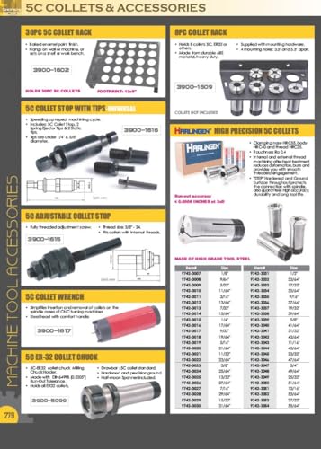 HHIP 3900-1611 5C Emergency Collet Steel, 1/16"