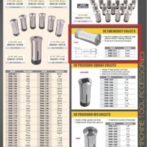 HHIP 3900-1611 5C Emergency Collet Steel, 1/16"