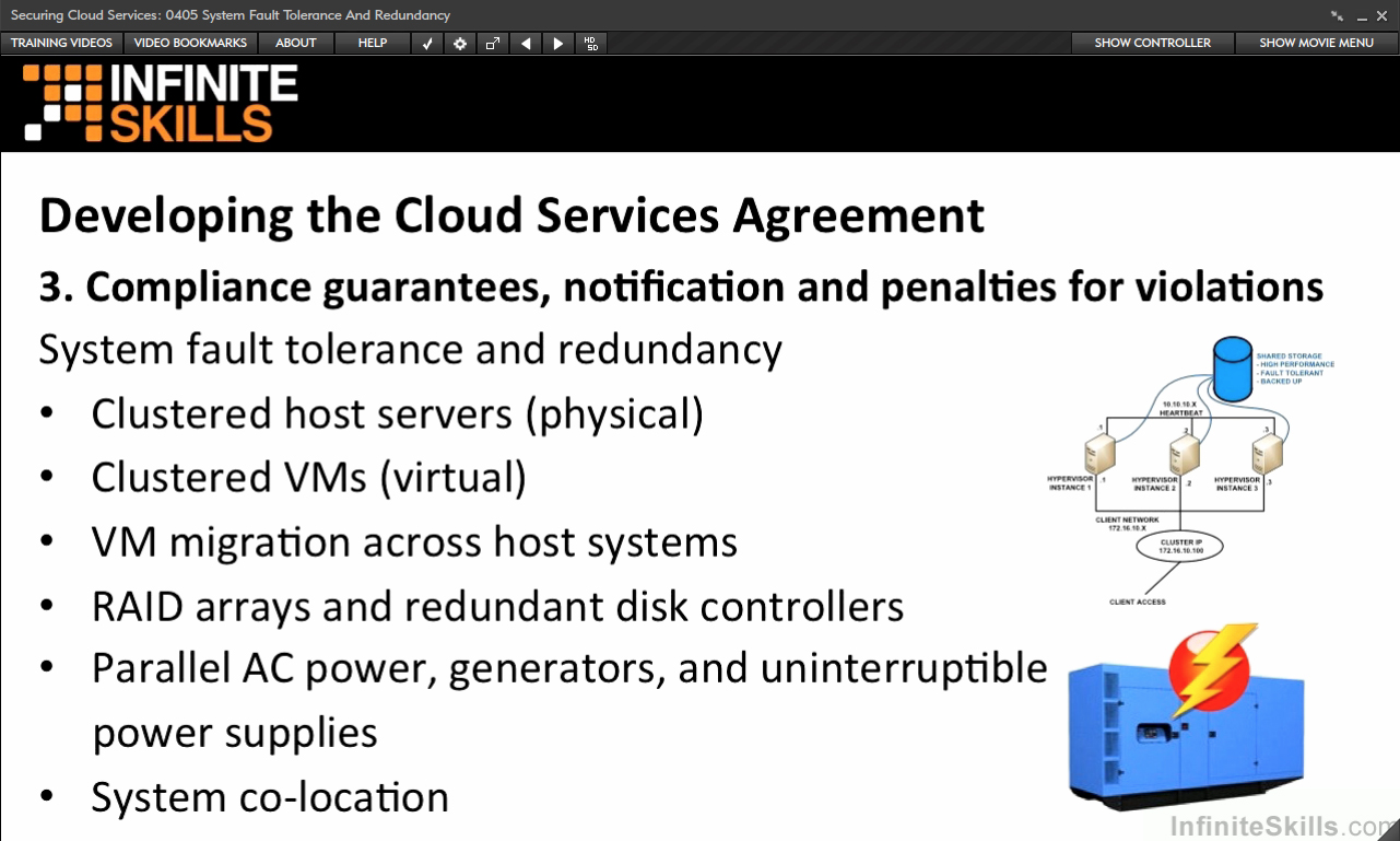 Securing Cloud Services [Online Code]