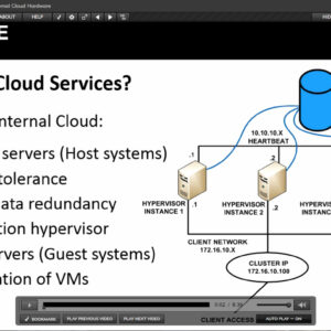 Securing Cloud Services [Online Code]