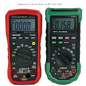 Tekpower TP8268 AC DC Auto/Manual Range Digital Multimeter with NCV Feature, Mastech MS8268 Upgraded