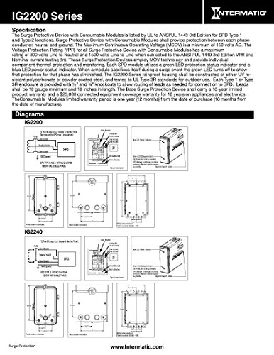 Intermatic IG2200-FMK Flush Mount Kit for Whole House Surge Protective Device