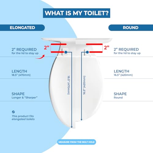 GenieBidet [ELONGATED] Bidet Attachment for Toilet Seat | Fits Your Current Toilet Seat - No Wiring & Easy Install | Self Cleaning Dual Nozzles, Rear & Feminine Cleaning | Travel Bidet Gift Included