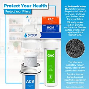 Express Water – 25 Pack Activated Carbon Block ACB Water Filter Replacement – 5 Micron, 10 inch Filter – Under Sink and Reverse Osmosis System
