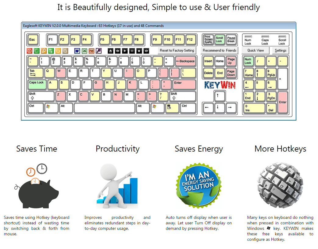 KEYWIN V2 (1 Single User License) [Online Code]