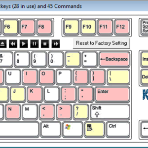 KEYWIN V2 (1 Single User License) [Online Code]