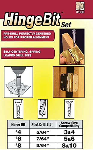 Hinge Bit Set