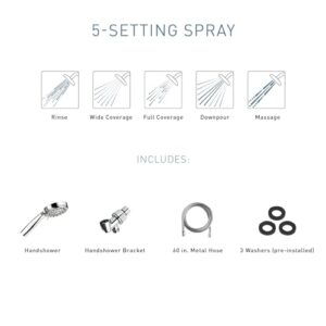 Moen 20016 Ignite Dual Hand Held And Multi Function Shower Head Combo Package With Hose And Diverter, Chrome, 3.75"