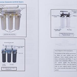 Ultima Reverse Osmosis Membrane 36GPD