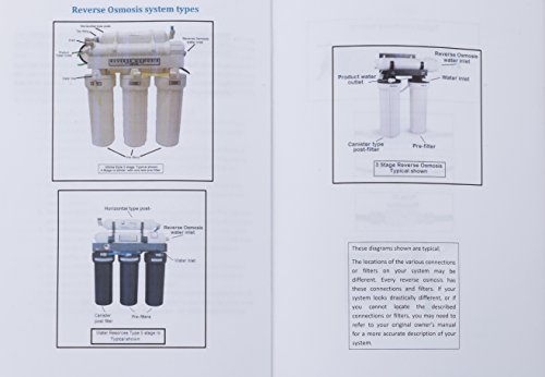 Ultima Reverse Osmosis Membrane 36GPD