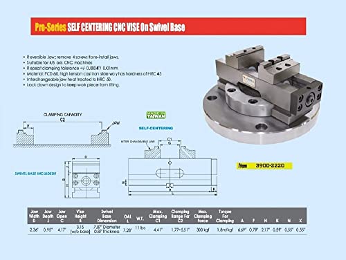 VERTEX 3900-2220 Self-Centering CNC Vise, 2"