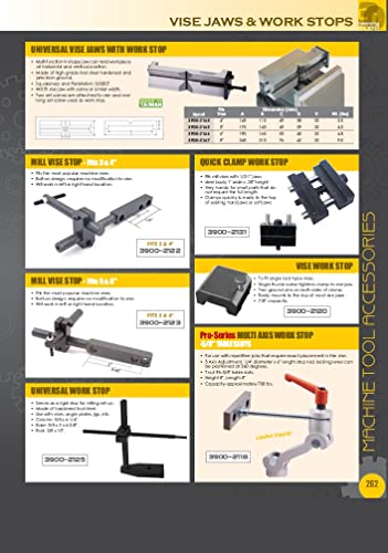 HHIP-3900-2147 Magnetic Vise Jaws (Various Jaw Widths and Face Types),5" Jaw Width