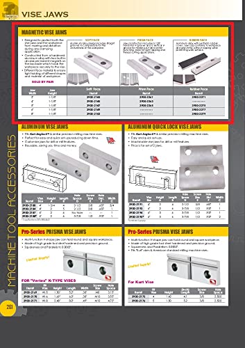 HHIP-3900-2147 Magnetic Vise Jaws (Various Jaw Widths and Face Types),5" Jaw Width